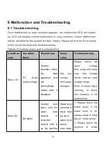 Предварительный просмотр 79 страницы Jntech JNP2K2L-V5 User Manual