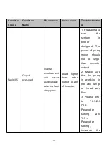 Предварительный просмотр 81 страницы Jntech JNP2K2L-V5 User Manual