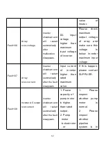 Предварительный просмотр 82 страницы Jntech JNP2K2L-V5 User Manual