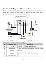 Preview for 33 page of Jntech JNP2K2L-V6 User Manual