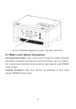 Preview for 45 page of Jntech JNP2K2L-V6 User Manual