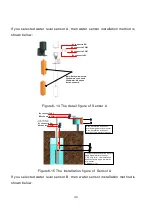 Preview for 48 page of Jntech JNP2K2L-V6 User Manual