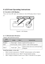 Preview for 59 page of Jntech JNP2K2L-V6 User Manual