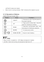 Preview for 60 page of Jntech JNP2K2L-V6 User Manual