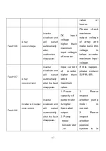 Preview for 87 page of Jntech JNP2K2L-V6 User Manual