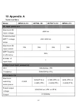 Preview for 92 page of Jntech JNP2K2L-V6 User Manual