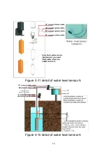 Предварительный просмотр 19 страницы Jntech JNP370LS-V1 Quick Installation