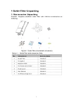 Предварительный просмотр 6 страницы Jntech JNPH1AF User Manual