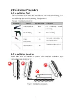 Предварительный просмотр 8 страницы Jntech JNPH1AF User Manual