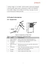 Preview for 10 page of Jntech JNPH3AR-S User Manual