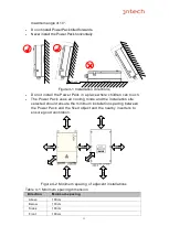 Preview for 16 page of Jntech JNPH3AR-S User Manual