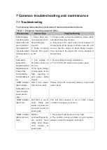 Preview for 27 page of Jntech JNPH3AR-S User Manual