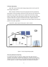 Preview for 3 page of Jntech JNS Series User Manual