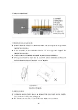 Preview for 6 page of Jntech JNS Series User Manual