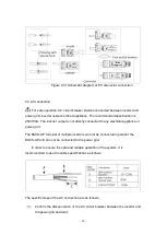 Preview for 11 page of Jntech JNS Series User Manual