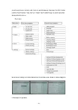 Preview for 17 page of Jntech JNS Series User Manual