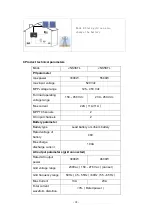 Preview for 20 page of Jntech JNS Series User Manual