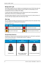 Preview for 24 page of Joab EcoDrive Operation And Maintenance Manual