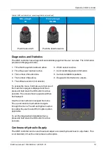 Preview for 27 page of Joab EcoDrive Operation And Maintenance Manual