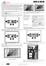 Предварительный просмотр 19 страницы Joannes ALPA 31 BS 60 Instructions For Use, Installation And Maintenance