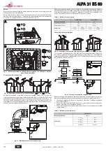 Предварительный просмотр 21 страницы Joannes ALPA 31 BS 60 Instructions For Use, Installation And Maintenance