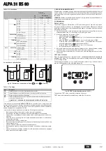 Предварительный просмотр 22 страницы Joannes ALPA 31 BS 60 Instructions For Use, Installation And Maintenance