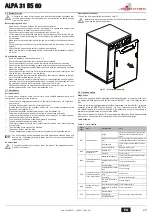 Предварительный просмотр 24 страницы Joannes ALPA 31 BS 60 Instructions For Use, Installation And Maintenance