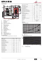 Предварительный просмотр 26 страницы Joannes ALPA 31 BS 60 Instructions For Use, Installation And Maintenance