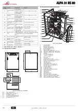 Предварительный просмотр 38 страницы Joannes ALPA 31 BS 60 Instructions For Use, Installation And Maintenance