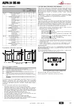 Preview for 61 page of Joannes ALPA 31 BS 60 Instructions For Use, Installation And Maintenance