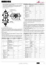 Предварительный просмотр 5 страницы Joannes CLIZIA D 24 A Instructions For Use, Installation & Maintenance