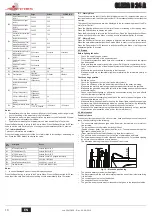 Предварительный просмотр 14 страницы Joannes CLIZIA D 24 A Instructions For Use, Installation & Maintenance