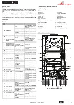 Предварительный просмотр 15 страницы Joannes CLIZIA D 24 A Instructions For Use, Installation & Maintenance