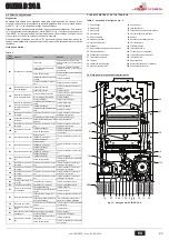 Предварительный просмотр 23 страницы Joannes CLIZIA D 24 A Instructions For Use, Installation & Maintenance