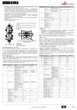 Предварительный просмотр 29 страницы Joannes CLIZIA D 24 A Instructions For Use, Installation & Maintenance