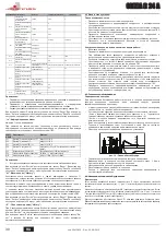 Предварительный просмотр 30 страницы Joannes CLIZIA D 24 A Instructions For Use, Installation & Maintenance