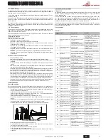 Предварительный просмотр 7 страницы Joannes CLIZIA D LOW NOX 24 A Instructions For Use, Installation And Maintenance