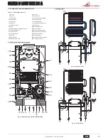 Предварительный просмотр 17 страницы Joannes CLIZIA D LOW NOX 24 A Instructions For Use, Installation And Maintenance