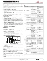 Предварительный просмотр 25 страницы Joannes CLIZIA D LOW NOX 24 A Instructions For Use, Installation And Maintenance