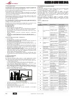 Предварительный просмотр 34 страницы Joannes CLIZIA D LOW NOX 24 A Instructions For Use, Installation And Maintenance