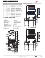 Предварительный просмотр 35 страницы Joannes CLIZIA D LOW NOX 24 A Instructions For Use, Installation And Maintenance