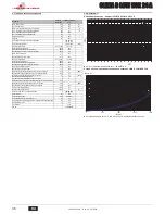 Предварительный просмотр 36 страницы Joannes CLIZIA D LOW NOX 24 A Instructions For Use, Installation And Maintenance