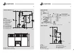 Предварительный просмотр 28 страницы Joannes DRY 20 Installation And Maintenance Manual