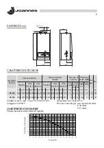 Предварительный просмотр 8 страницы Joannes EPOCA 25-29 NS Installation And Maintenance Manual