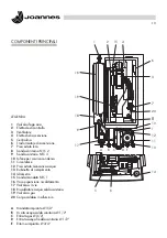 Предварительный просмотр 10 страницы Joannes EPOCA 25-29 NS Installation And Maintenance Manual