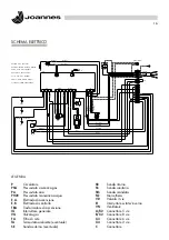 Предварительный просмотр 16 страницы Joannes EPOCA 25-29 NS Installation And Maintenance Manual