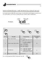 Предварительный просмотр 30 страницы Joannes EPOCA 25-29 NS Installation And Maintenance Manual