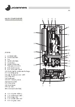 Предварительный просмотр 46 страницы Joannes EPOCA 25-29 NS Installation And Maintenance Manual