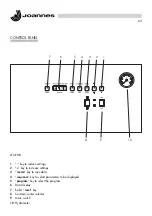 Предварительный просмотр 63 страницы Joannes EPOCA 25-29 NS Installation And Maintenance Manual