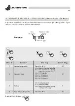 Предварительный просмотр 66 страницы Joannes EPOCA 25-29 NS Installation And Maintenance Manual